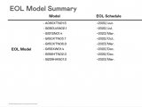 Ѵ2022 Q4 Product Roadmap for EOL Model Summary